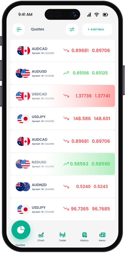 Trading app market quotes on a phone